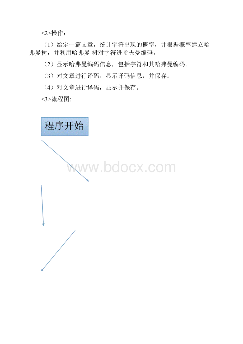 哈弗曼编码课程设计实验报告.docx_第3页