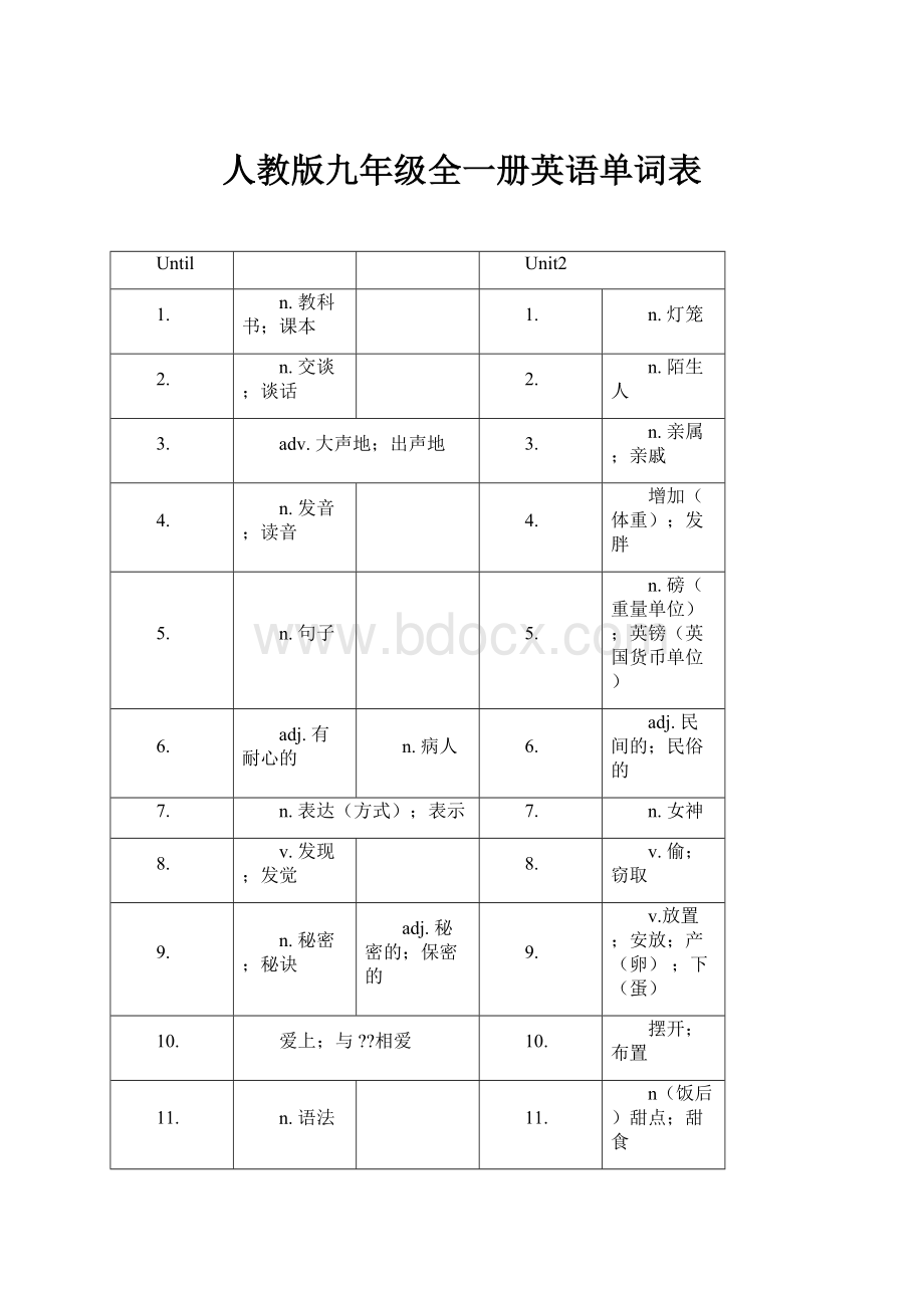 人教版九年级全一册英语单词表.docx_第1页