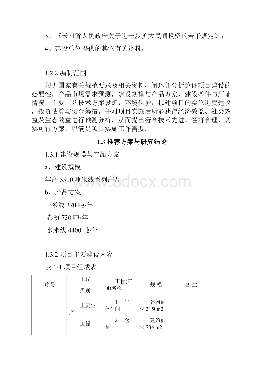 年产5500吨米线系列产品加工厂建设项目可行性研究报告.docx_第2页