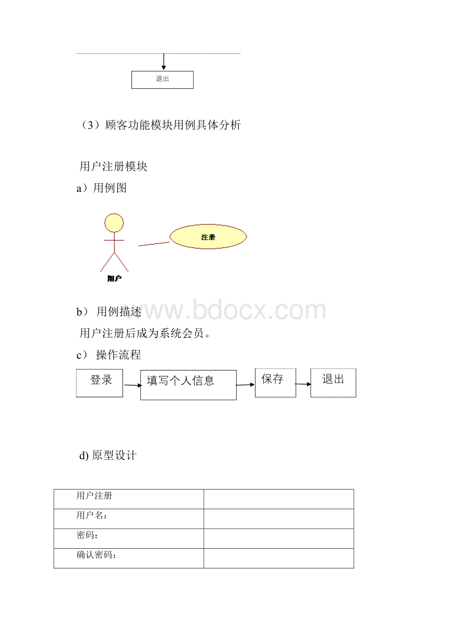 件网上书店功能流程图类图.docx_第3页