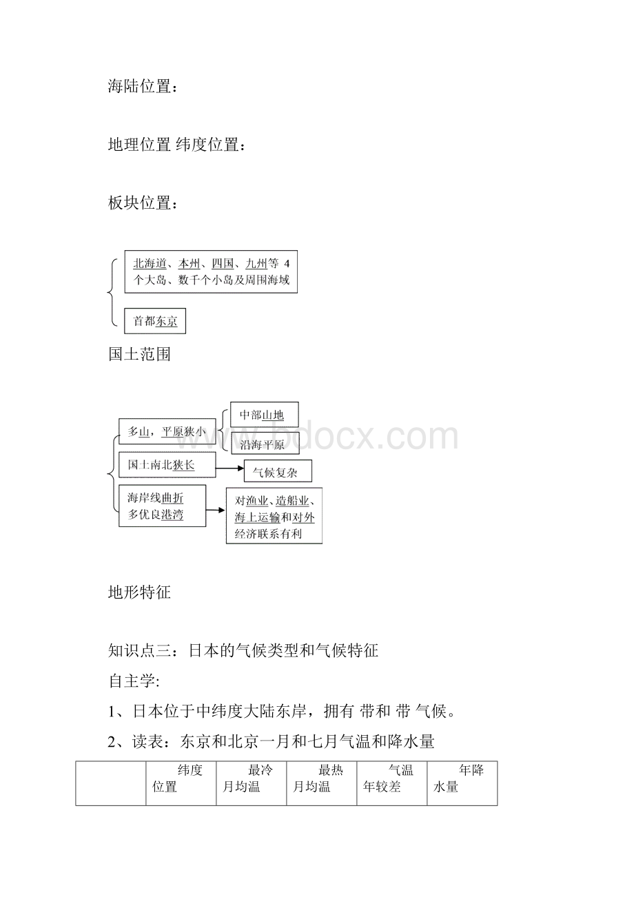 学年七年级地理下册 第七章 第一节 日本导学案答案不全 新人教版范文Word文件下载.docx_第3页