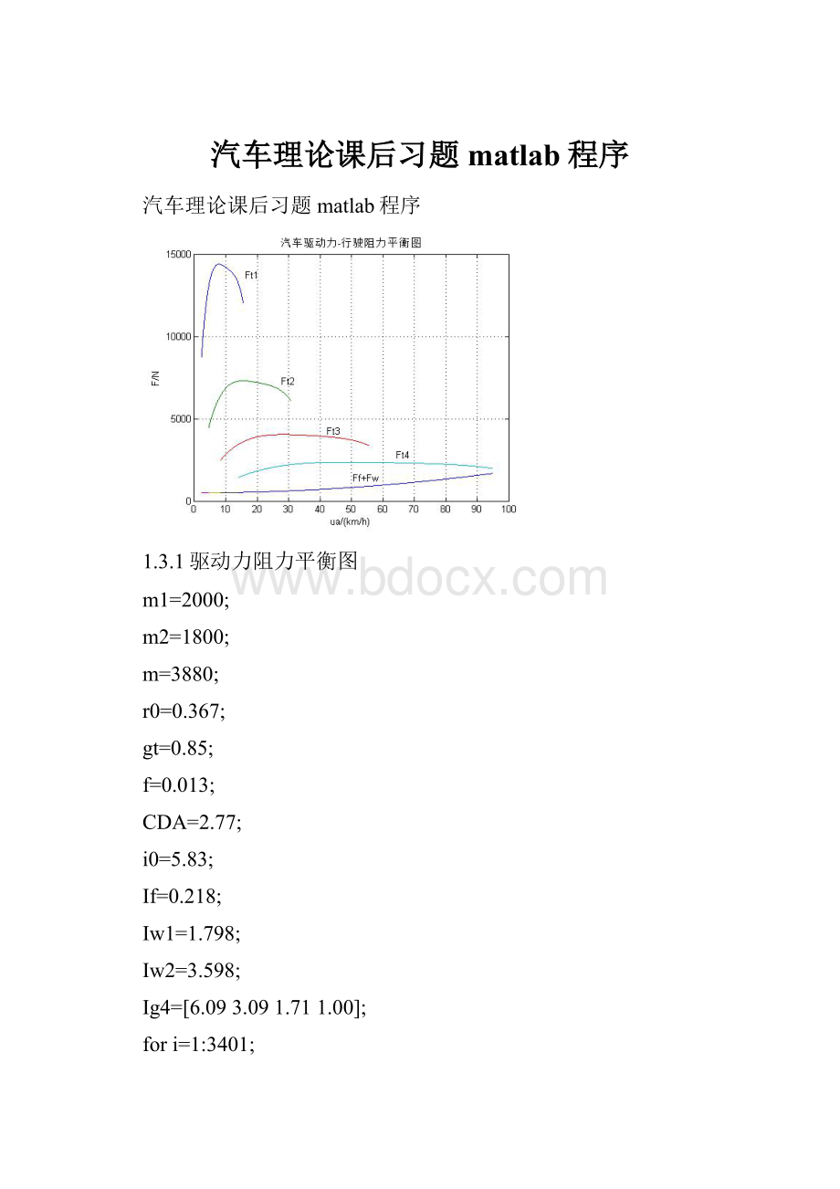 汽车理论课后习题matlab程序.docx