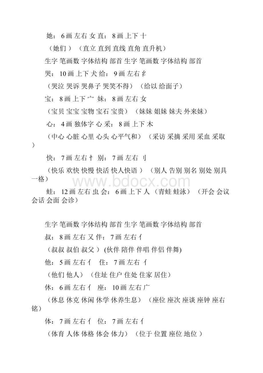 一年级语文下册生字组词.docx_第3页