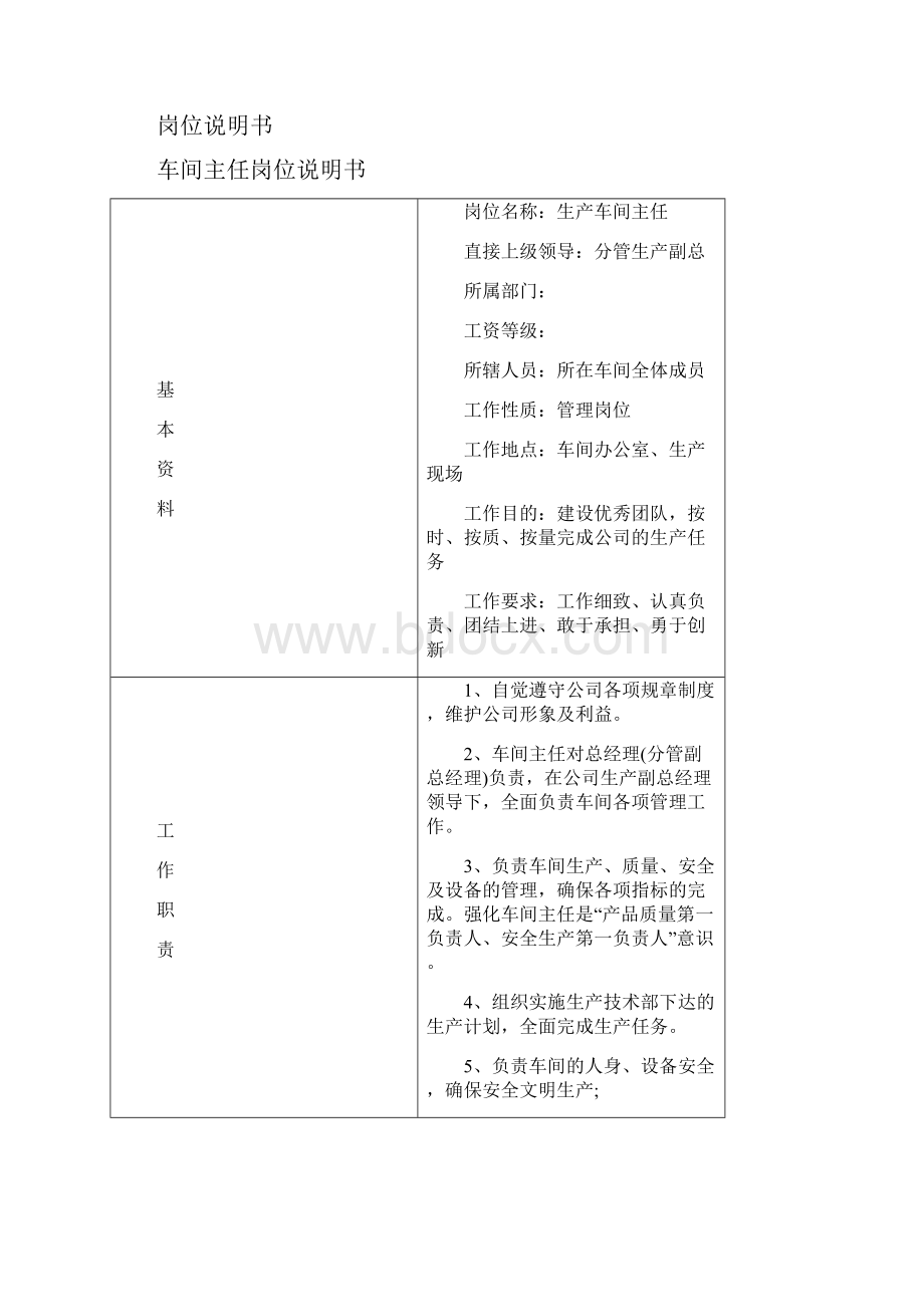 喷涂车间制度汇编Word文件下载.docx_第2页