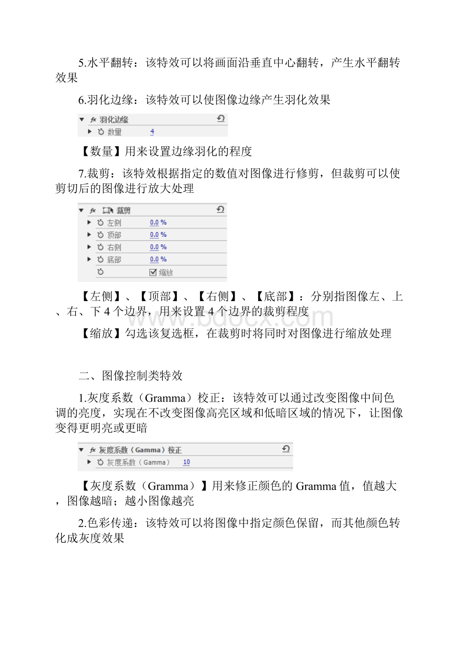 Premiere全部内置视频特效解析文档格式.docx_第3页