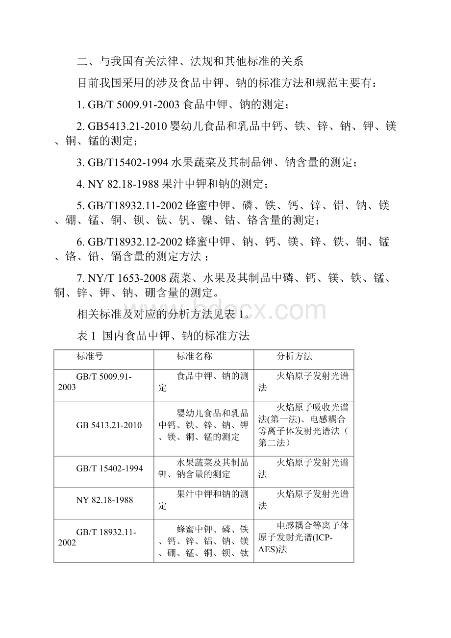 食品安全国家标准食品中钾钠的测定征求意见稿编制说明.docx_第2页