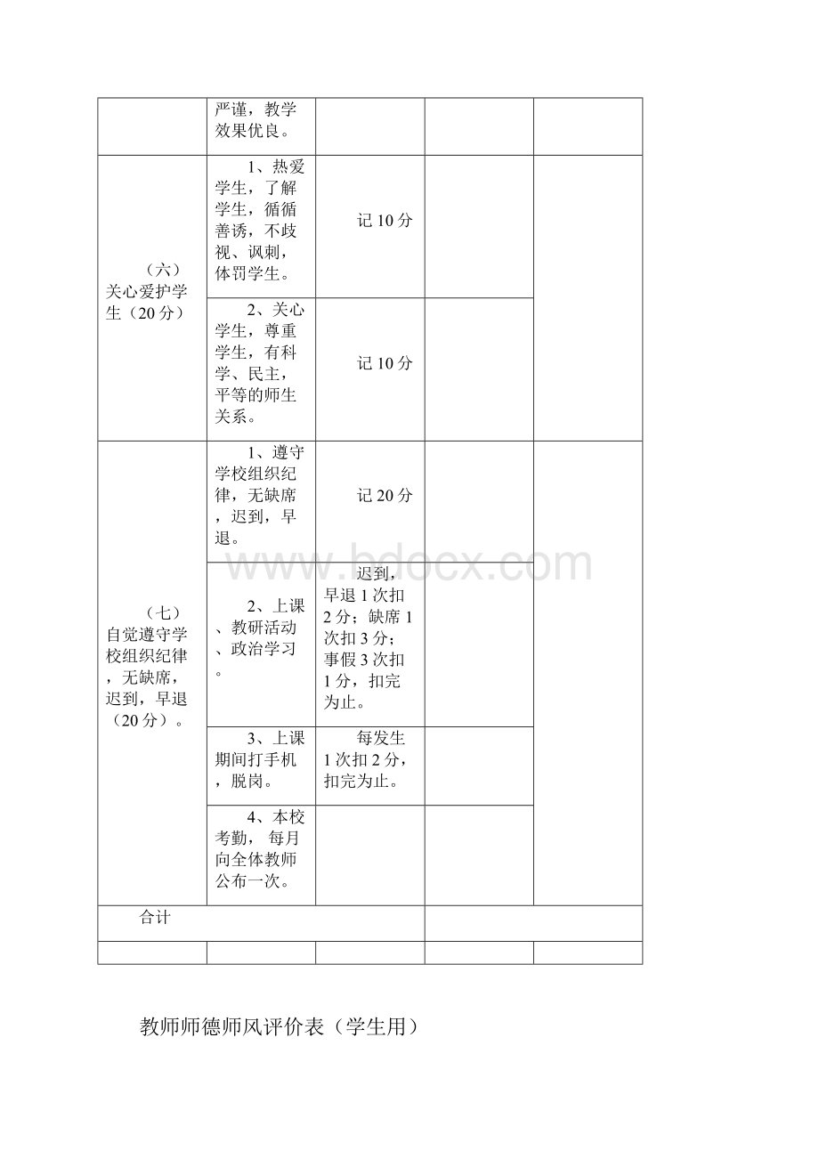 教师师德师风评价表.docx_第3页