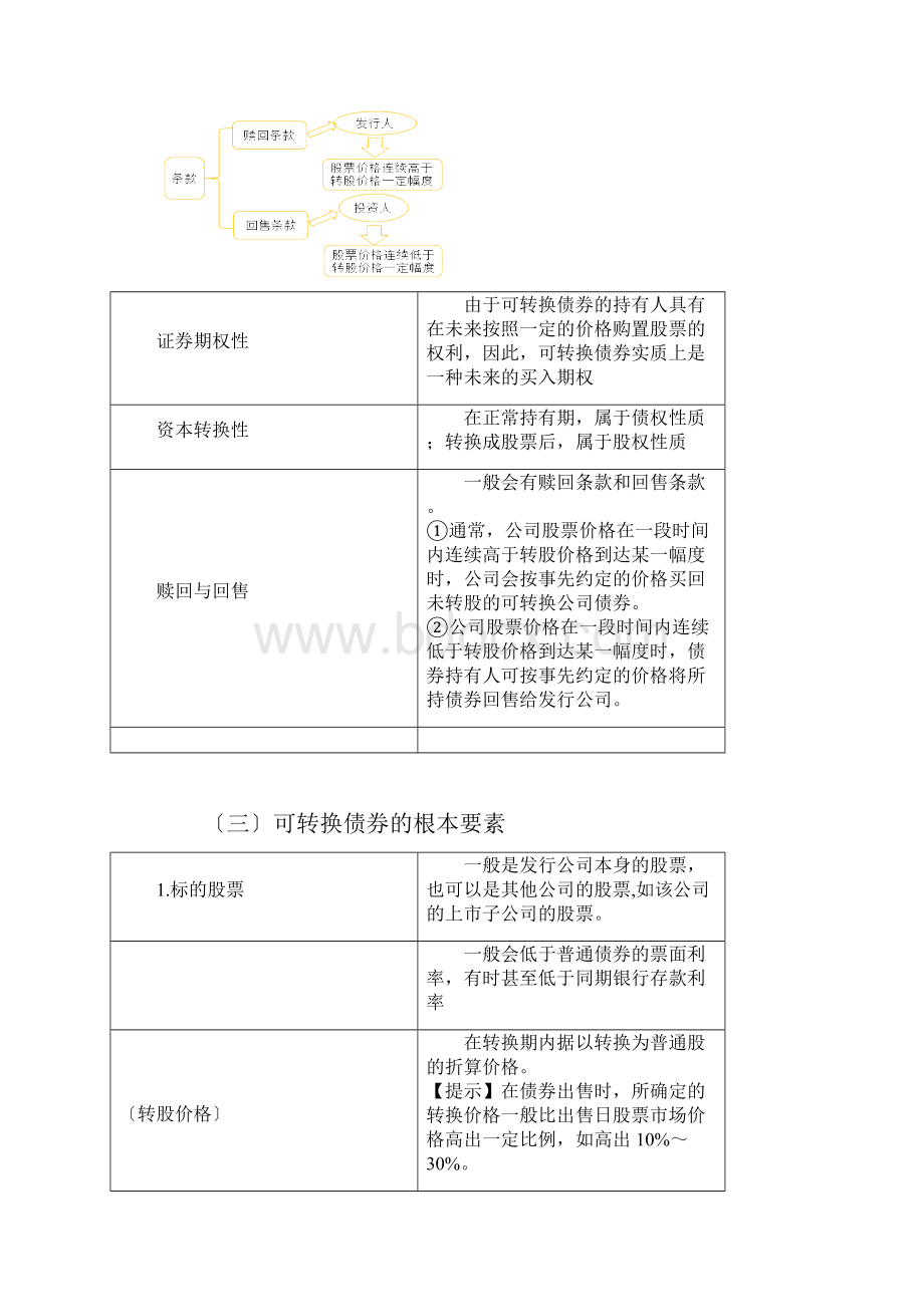 中级会计《财务管理》第五章.docx_第2页