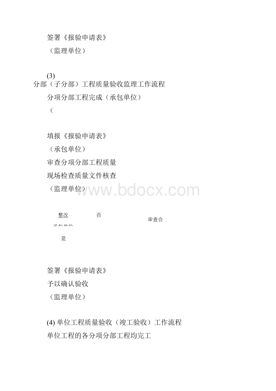 人防工程质量控制.docx_第3页