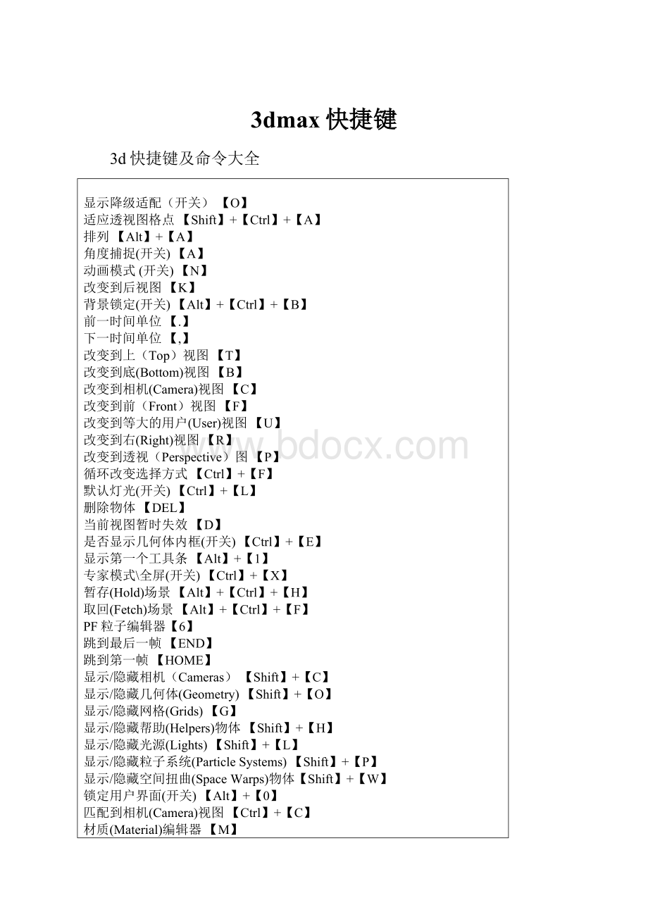 3dmax快捷键Word格式.docx