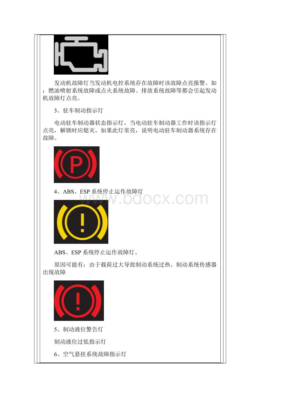 沃尔沃车常见故障灯解析汇报Word格式.docx_第2页