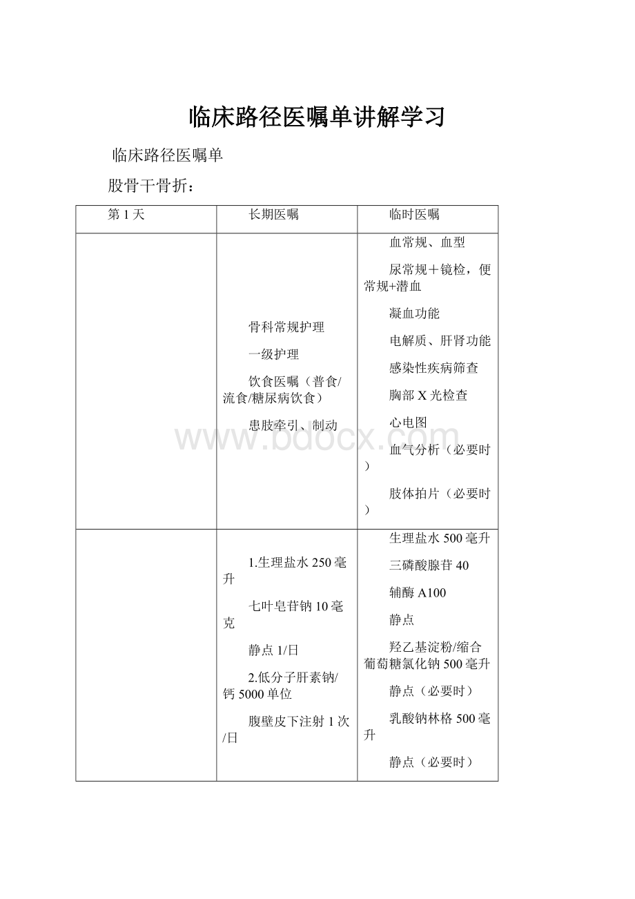 临床路径医嘱单讲解学习.docx_第1页