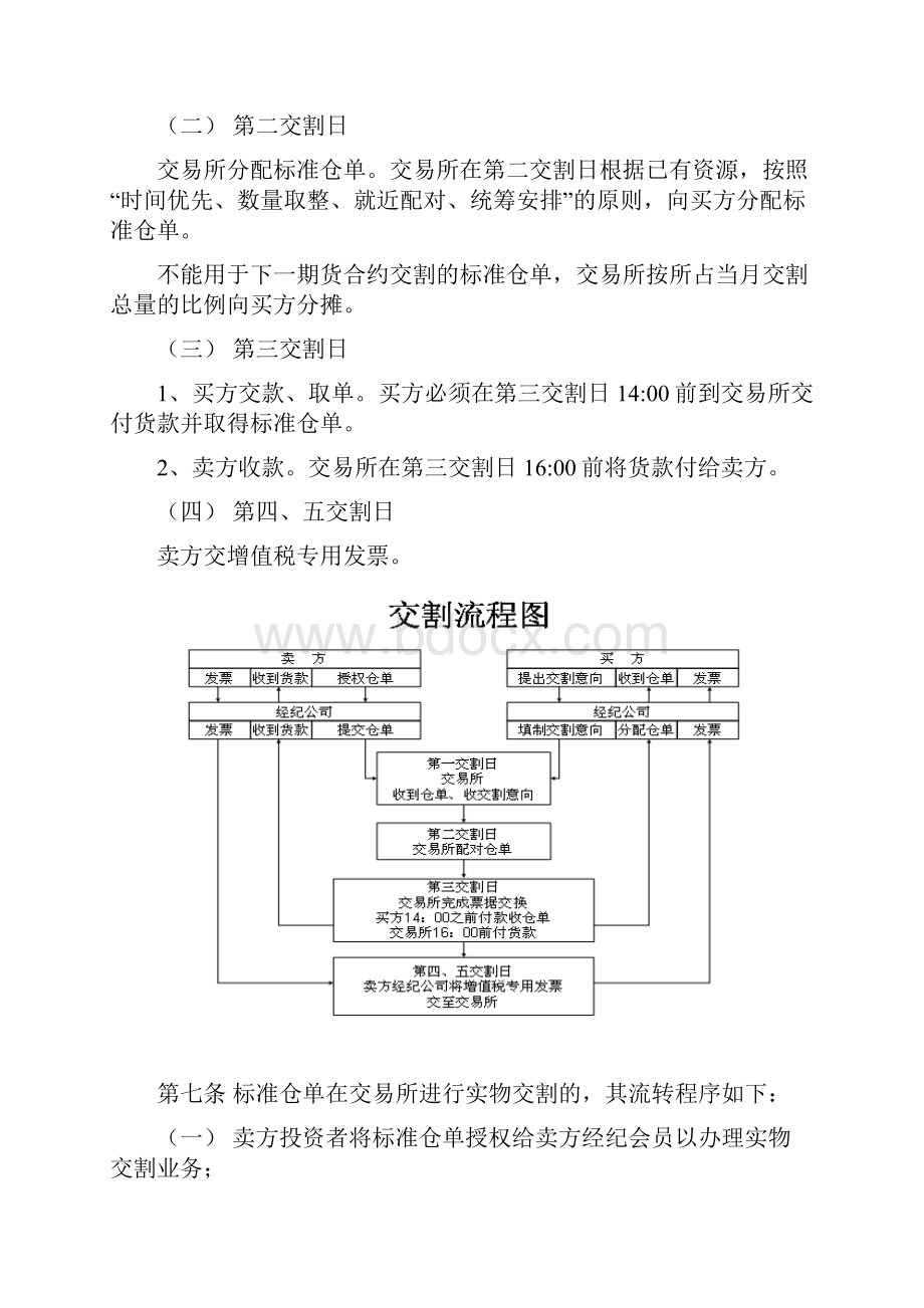 上海期货交易所铝交割业务手册.docx_第2页