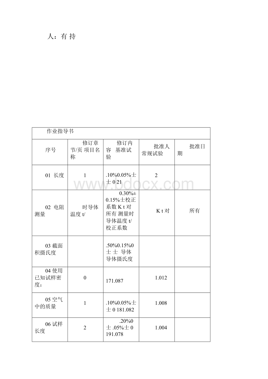 电线电缆作业指导书资料.docx_第2页