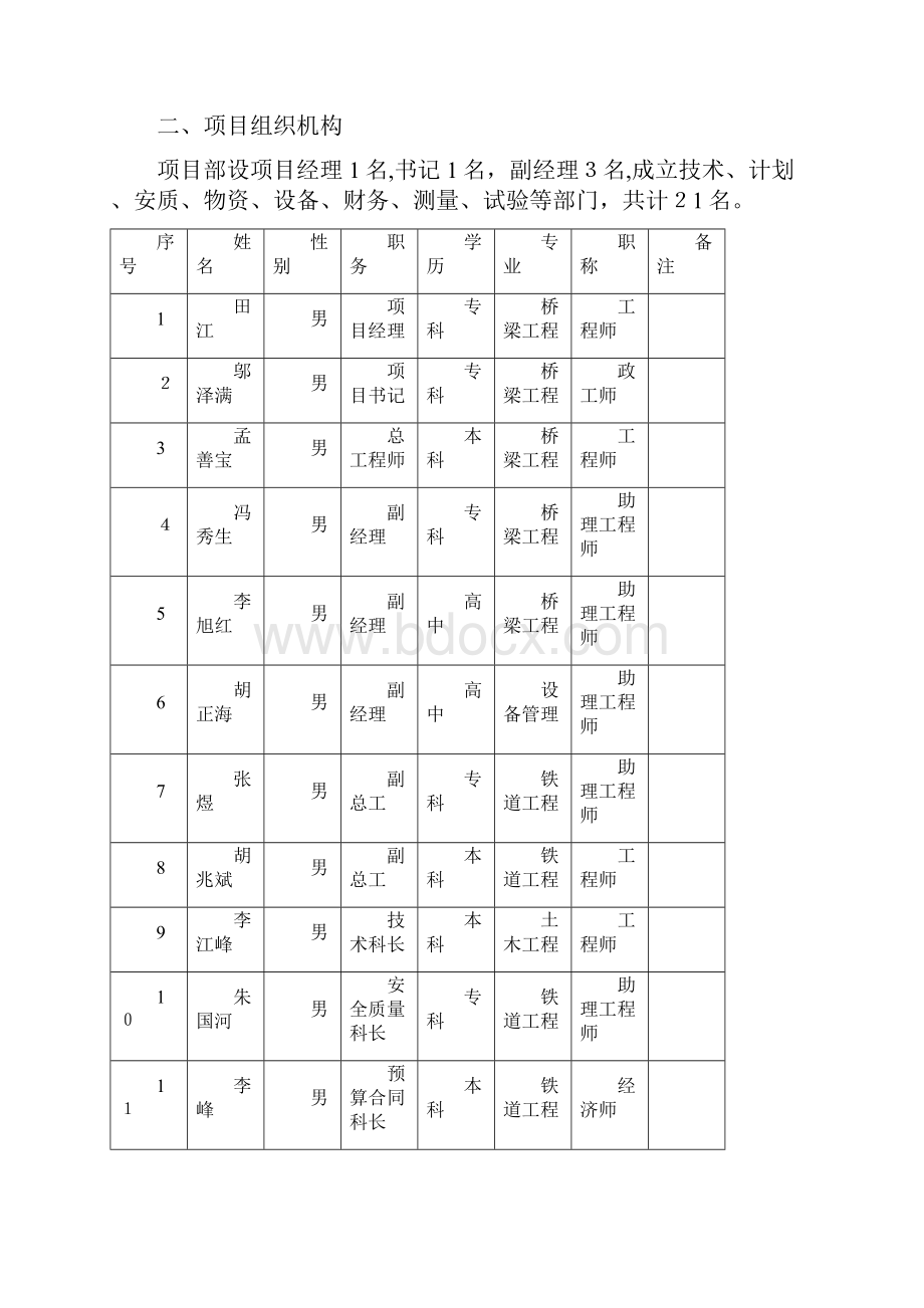 乌鲁木齐高架桥工程施工方案.docx_第2页