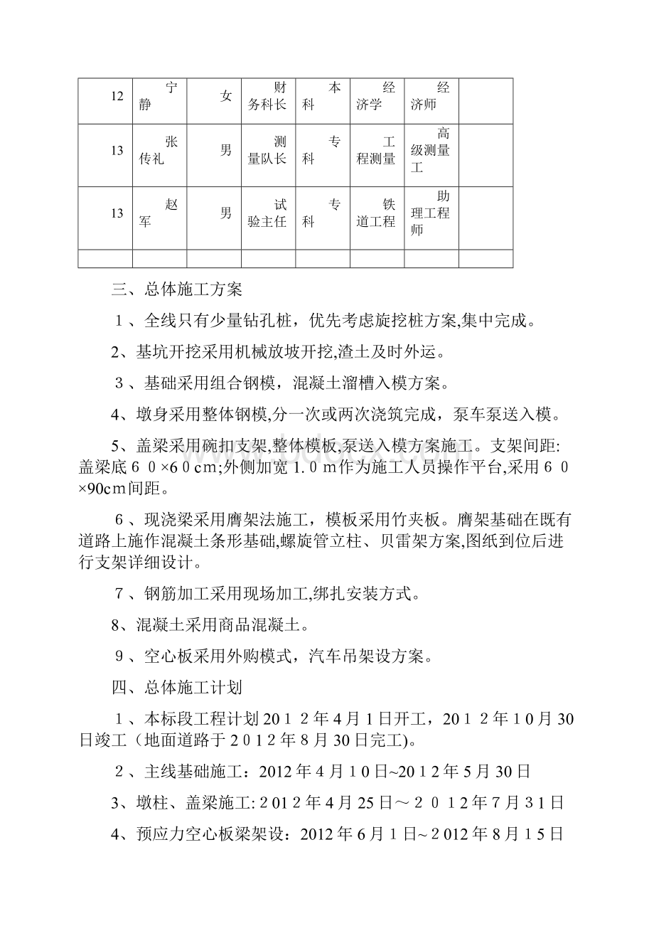 乌鲁木齐高架桥工程施工方案.docx_第3页