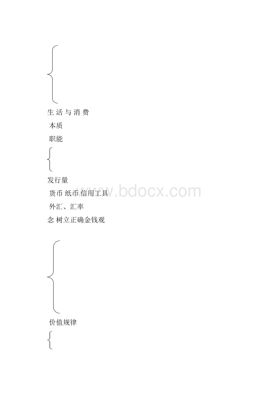 高三政治经济生活知识点复习.docx_第2页