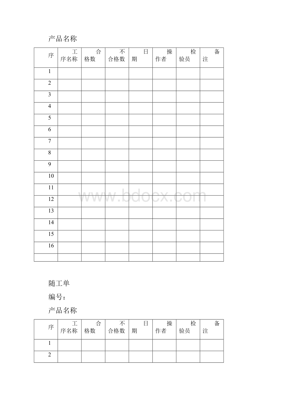 生产的车间表格.docx_第2页