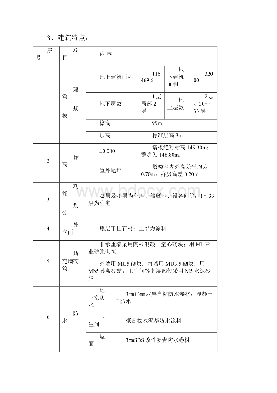 大庆万达广场住宅区土建监理实施细则主体结构文档格式.docx_第3页