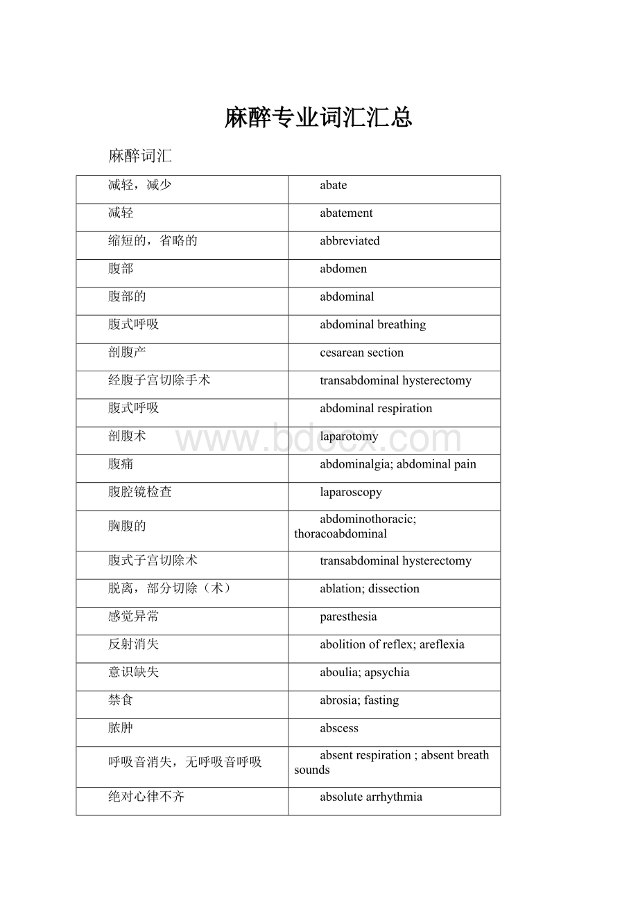 麻醉专业词汇汇总.docx