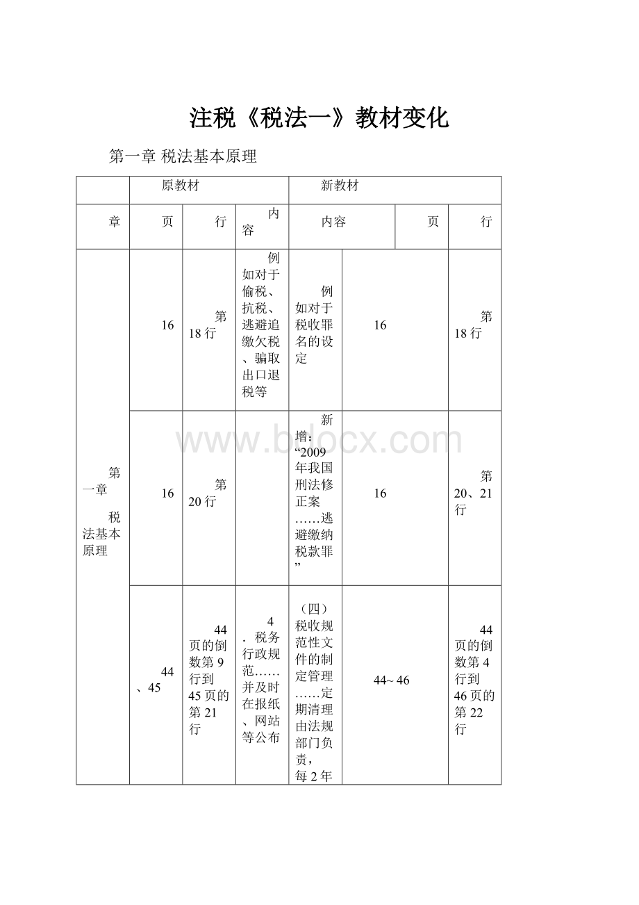 注税《税法一》教材变化文档格式.docx_第1页