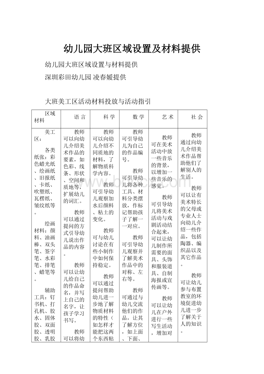 幼儿园大班区域设置及材料提供Word下载.docx