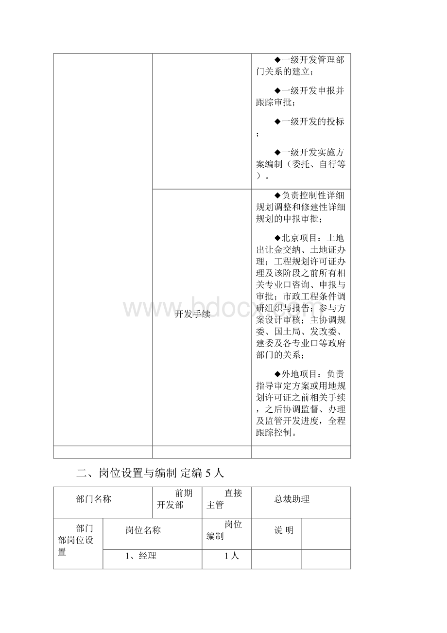 前期开发部管理制度汇编.docx_第2页