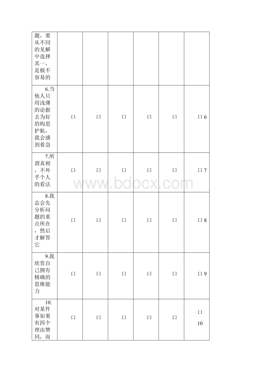 加利福尼亚批判性思维人格倾向量表.docx_第3页