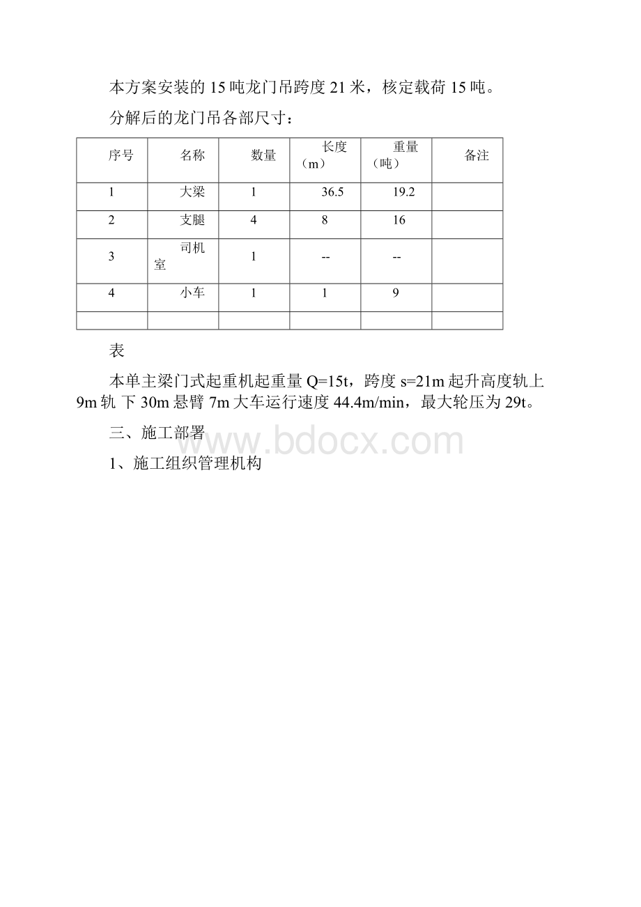 龙门吊安装方案15t225mWord下载.docx_第2页