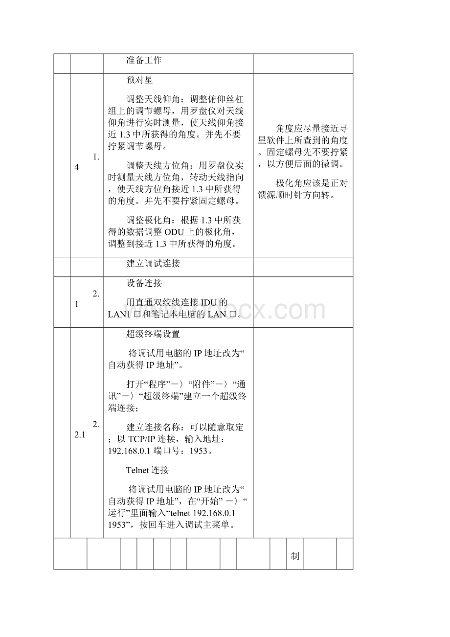 卫星小站调试工艺111219.docx_第3页