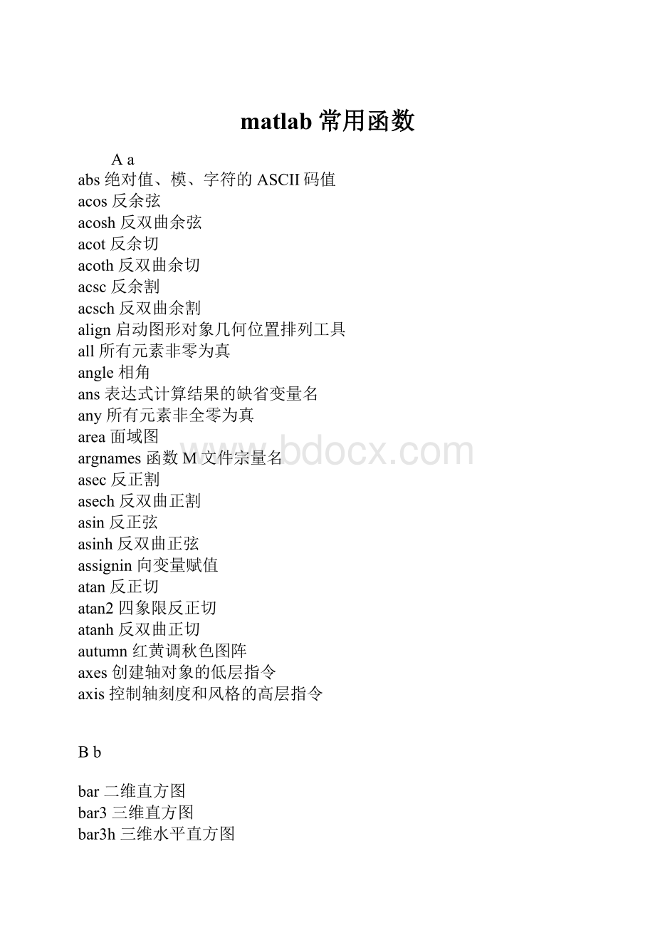 matlab常用函数Word文件下载.docx