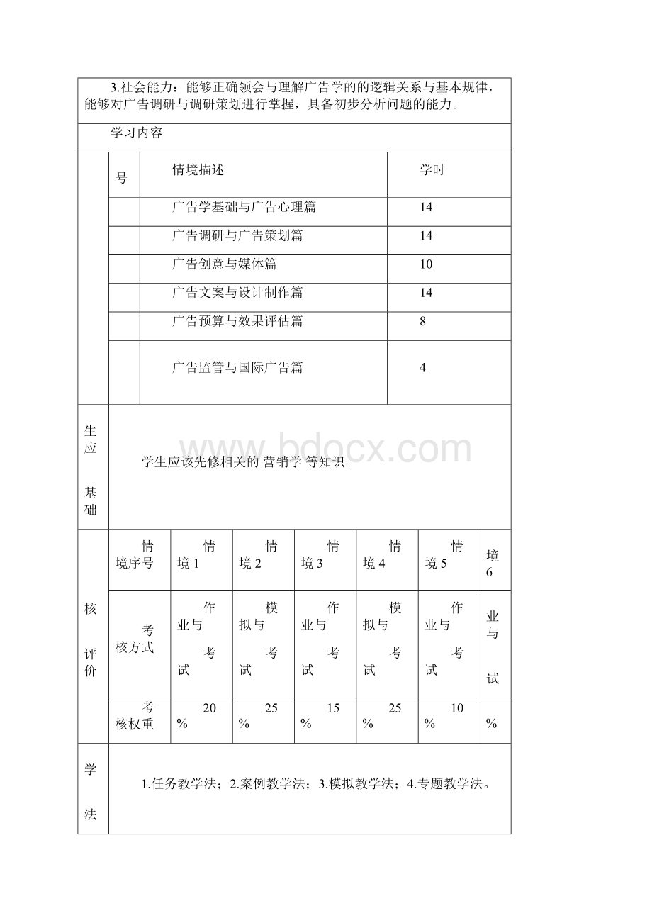 广告理论与实务课程标准.docx_第3页