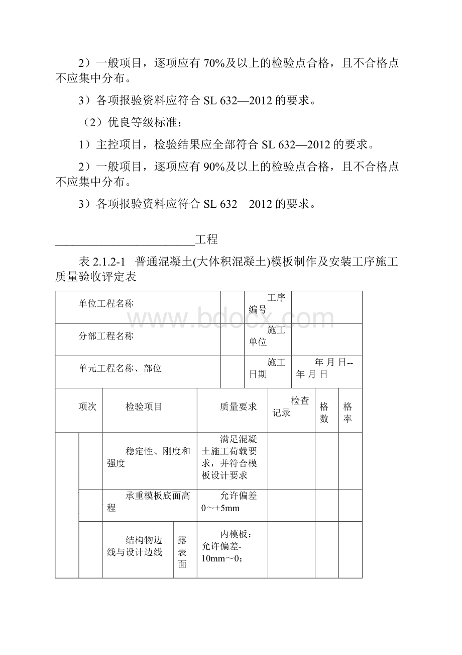 模板工序质量评定表水利工程.docx_第3页