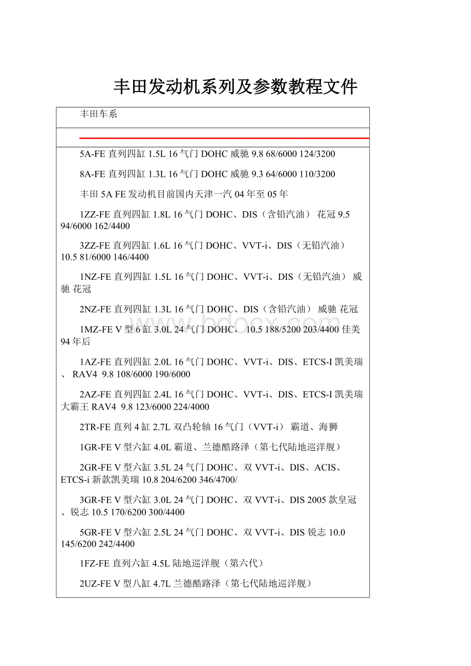 丰田发动机系列及参数教程文件.docx_第1页