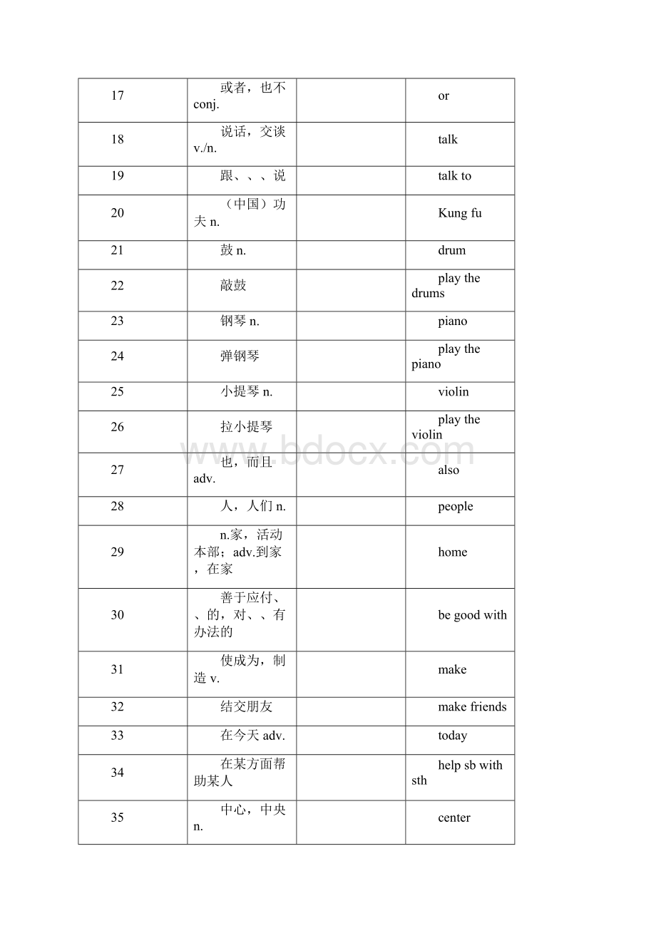 版初中英语人教版七年级下单词表.docx_第2页