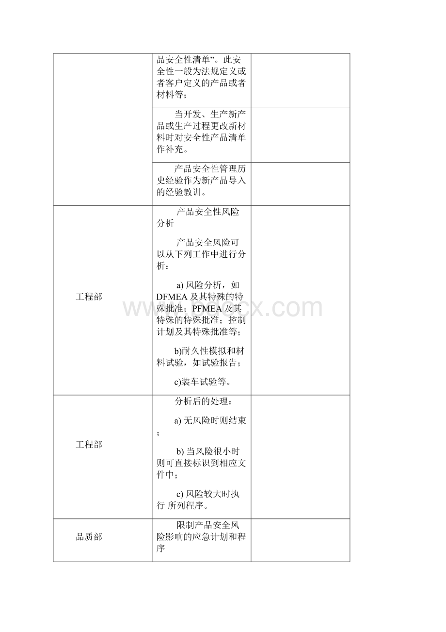 产品安全性管理规定Word文档下载推荐.docx_第2页