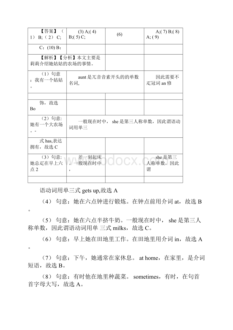 外研版小学英语完形填空题及答案英语完形填空题及答案.docx_第2页