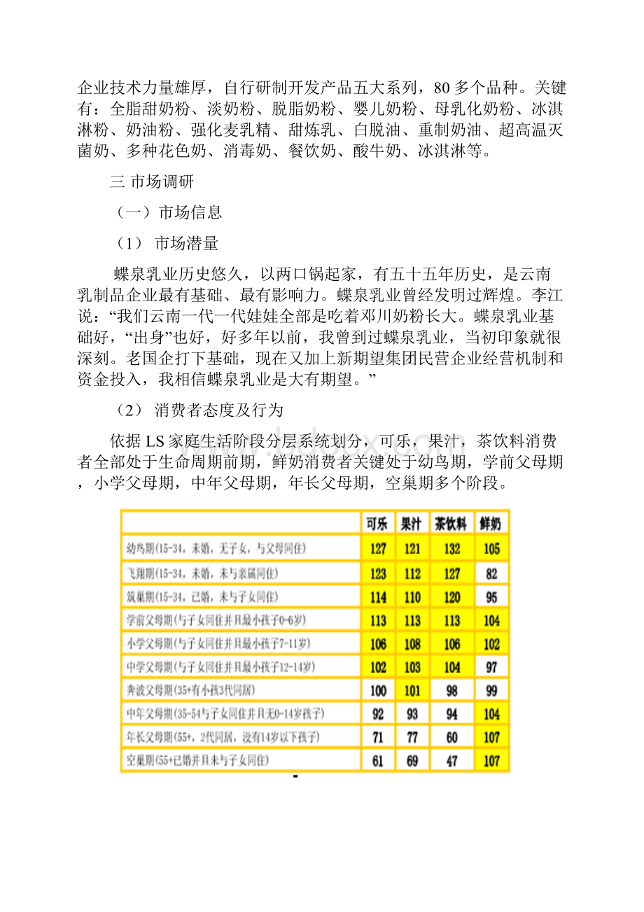 牛奶营销组合方案样本Word格式文档下载.docx_第2页