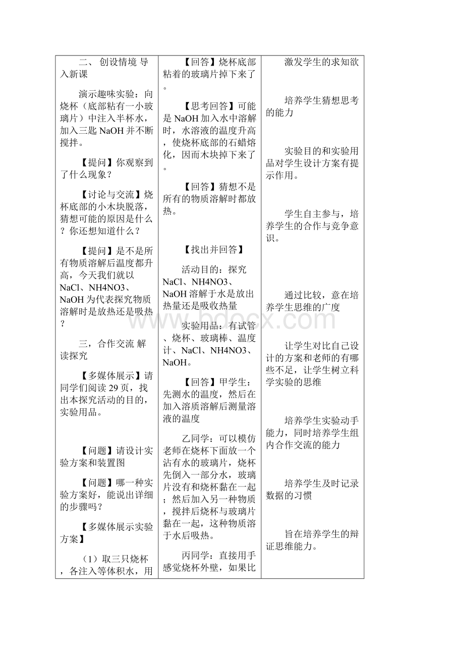 化学人教版九年级下册溶解时的吸热或放热现象.docx_第3页