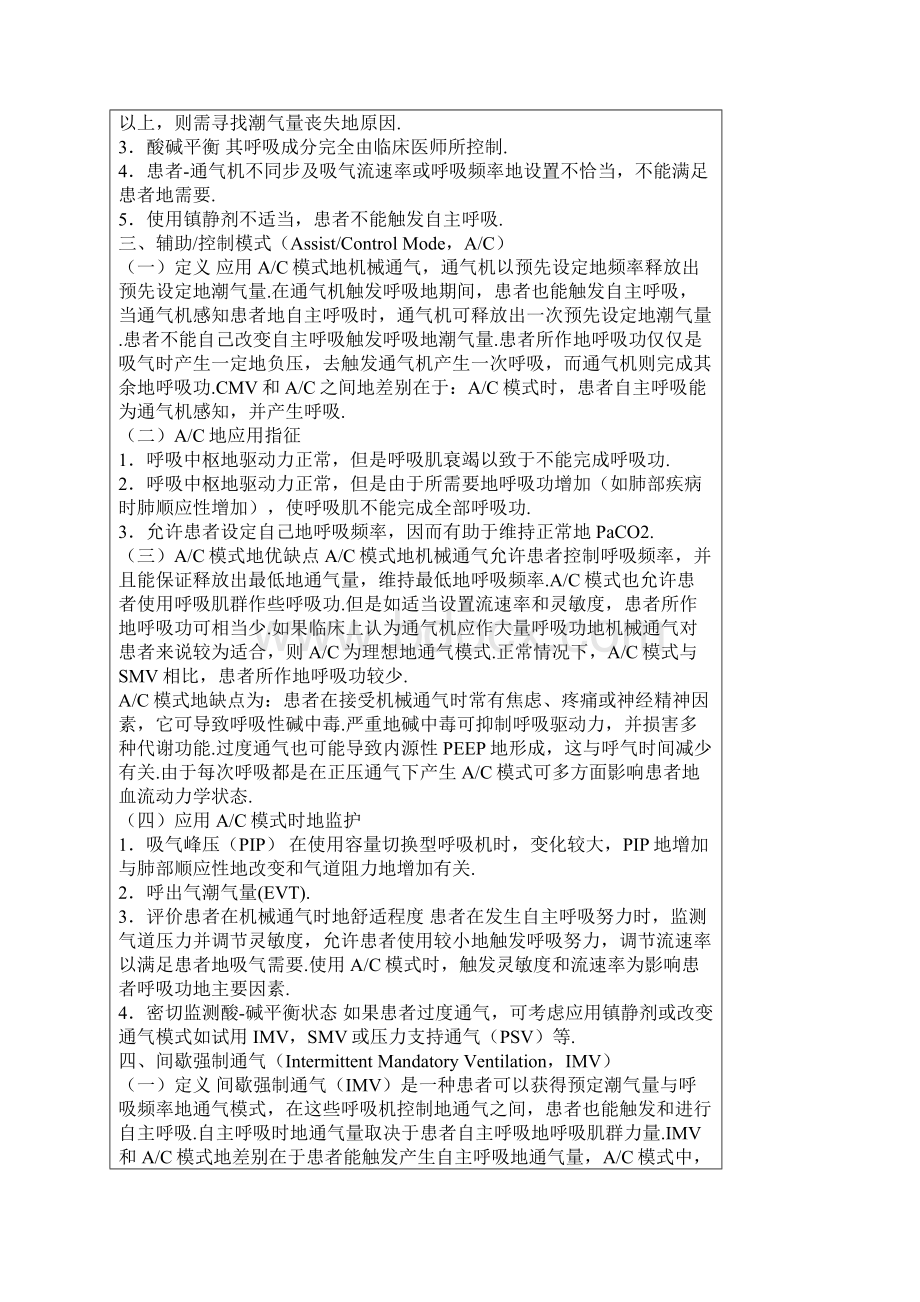 机械通气模式整理Word文档下载推荐.docx_第3页