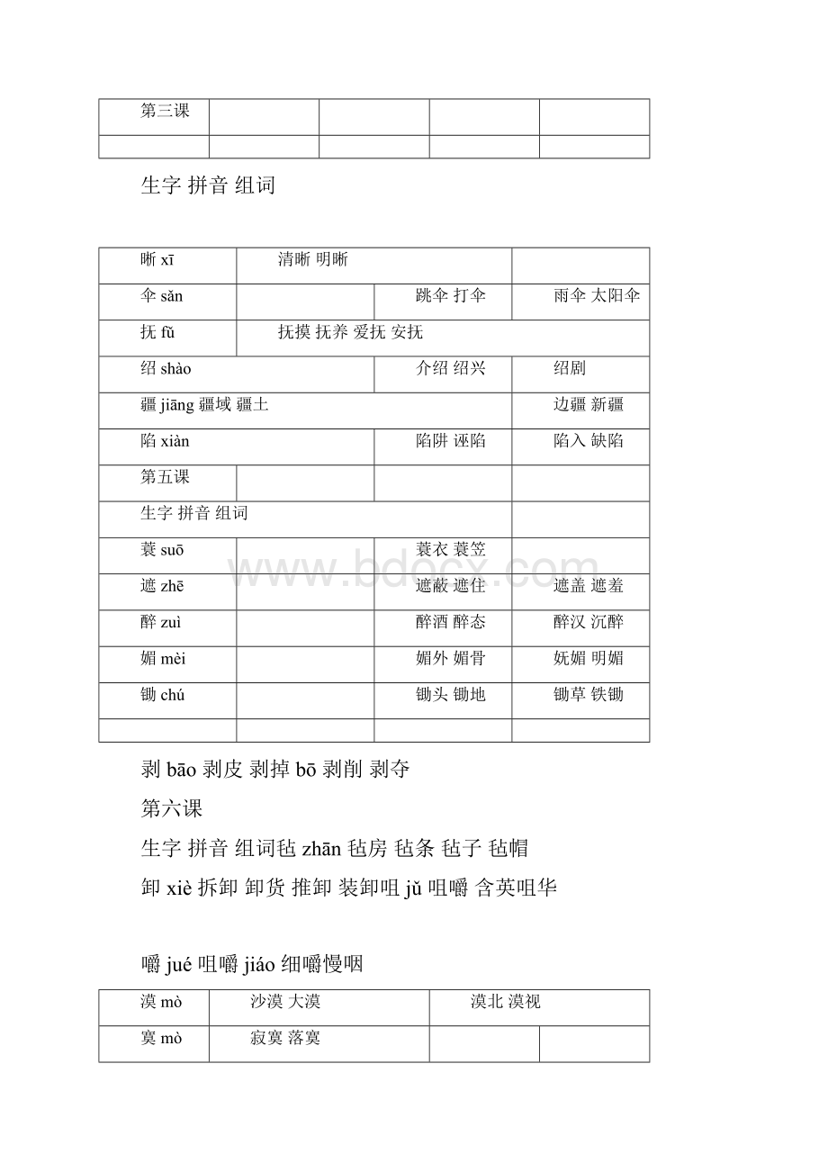 生字组词人教版五年级语文下册生字表及组词.docx_第2页