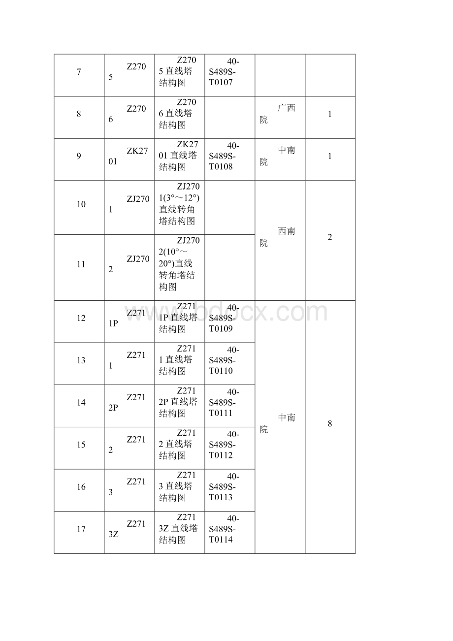 铁塔施工图设计统一规定施设81Word下载.docx_第3页