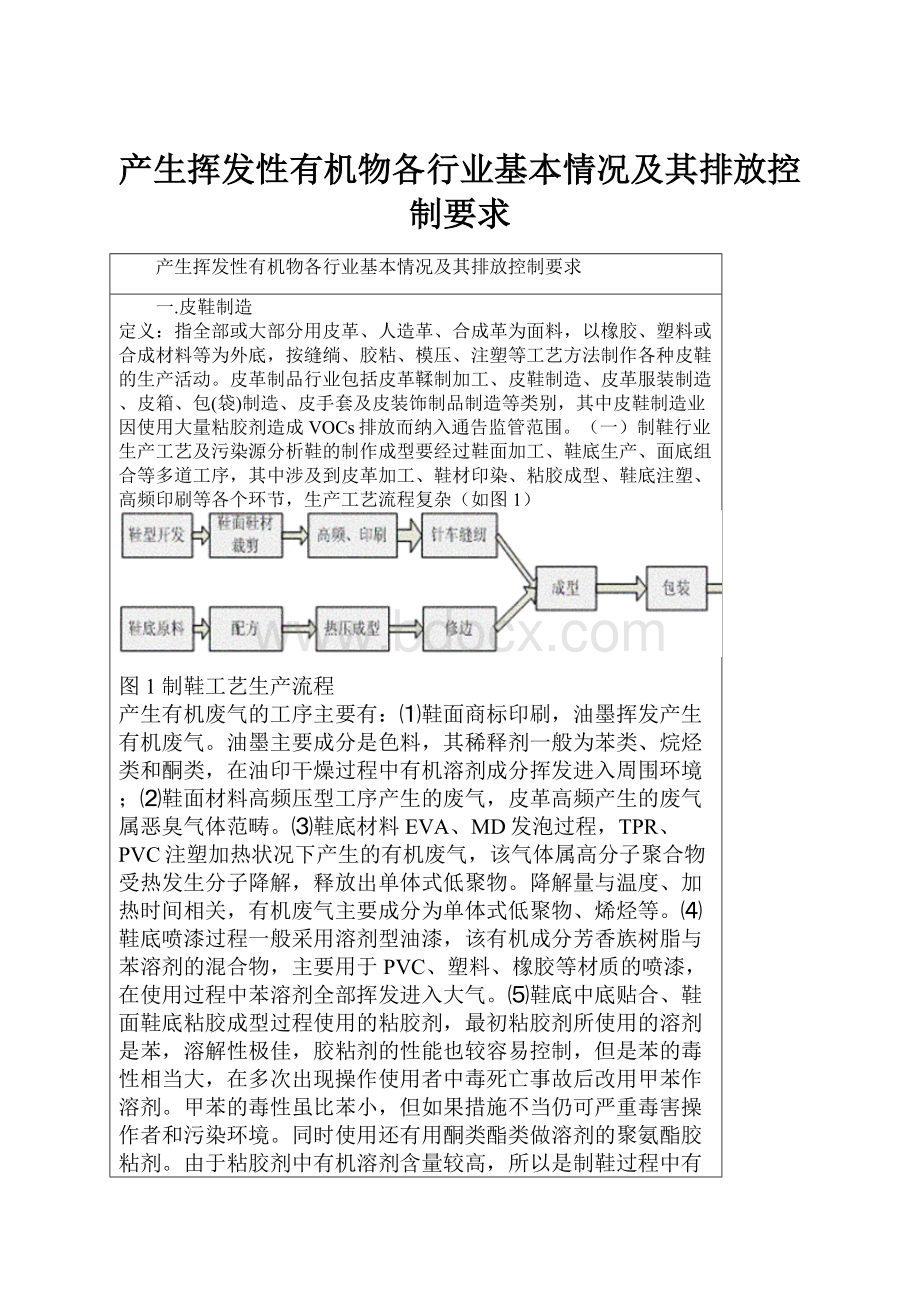 产生挥发性有机物各行业基本情况及其排放控制要求.docx_第1页