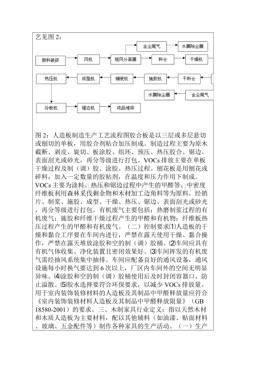 产生挥发性有机物各行业基本情况及其排放控制要求.docx_第3页