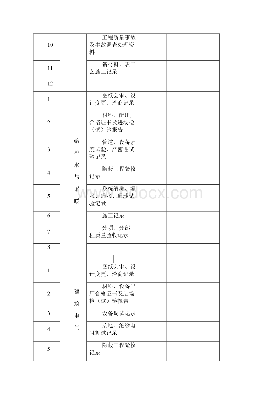 建筑工程施工质量验收统一标准分部分项质量资料核查记录表格.docx_第2页