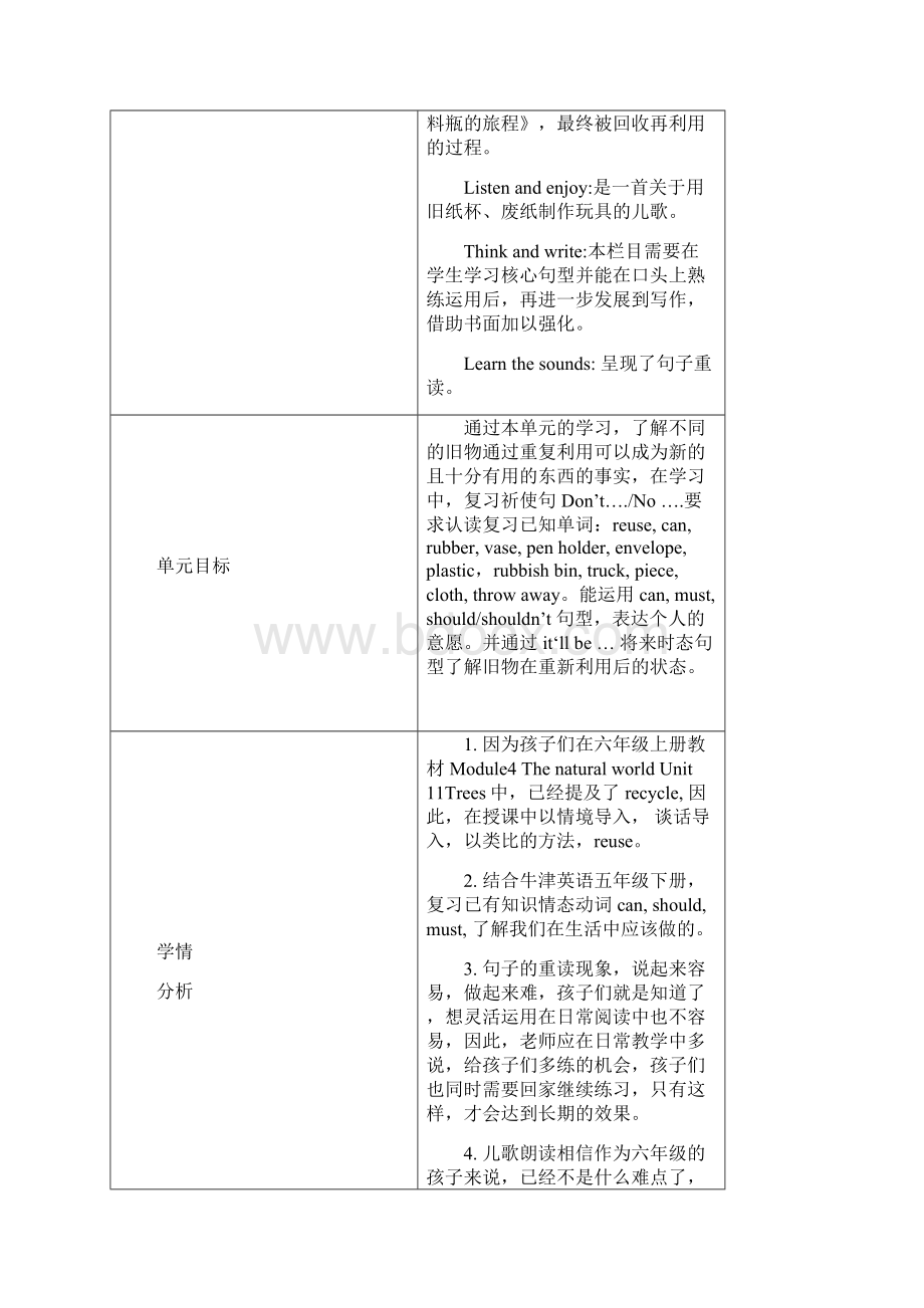 沪教版六年级英语下册Unit 9 Reusing things 教学设计.docx_第2页