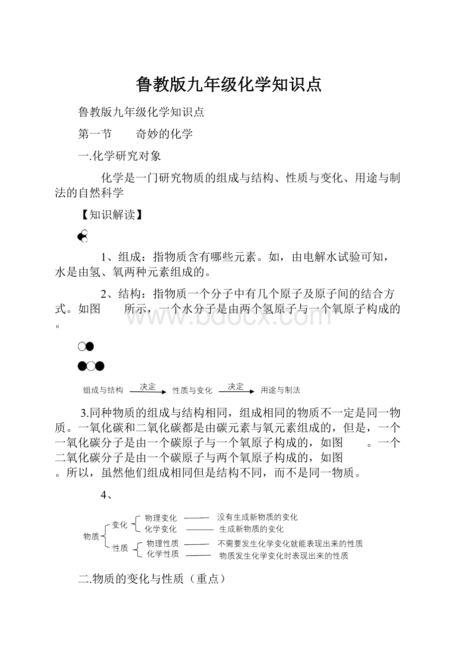 鲁教版九年级化学知识点.docx