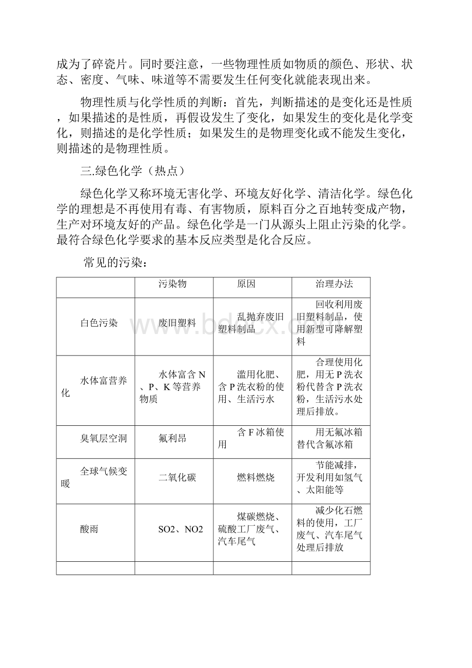 鲁教版九年级化学知识点.docx_第3页