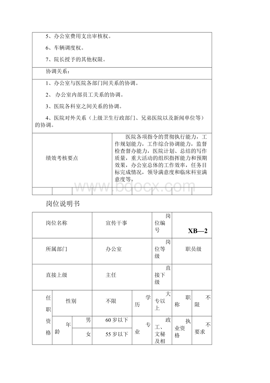 某妇幼保健院行政后勤人员岗位说明书doc.docx_第3页