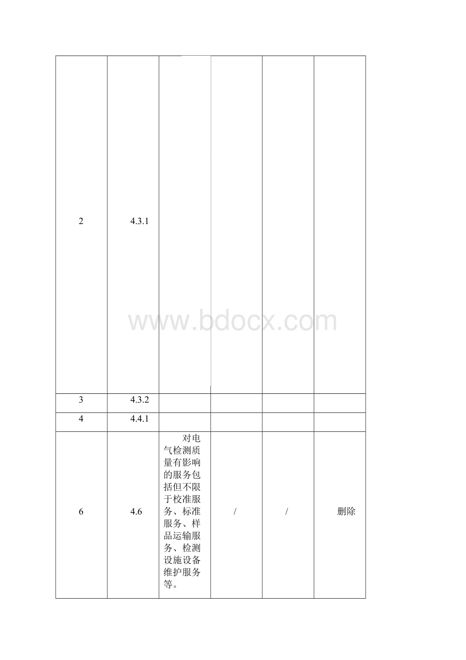 认可规范文件CNASCL11与CNASCL1120XXWord下载.docx_第2页